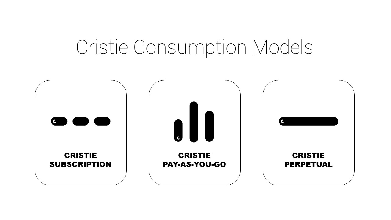 Cristie_Consumption_Models