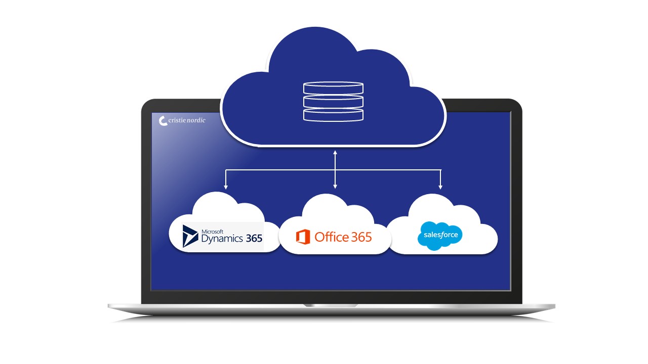 CloudBackup for O365, Dynamics & Salesforce