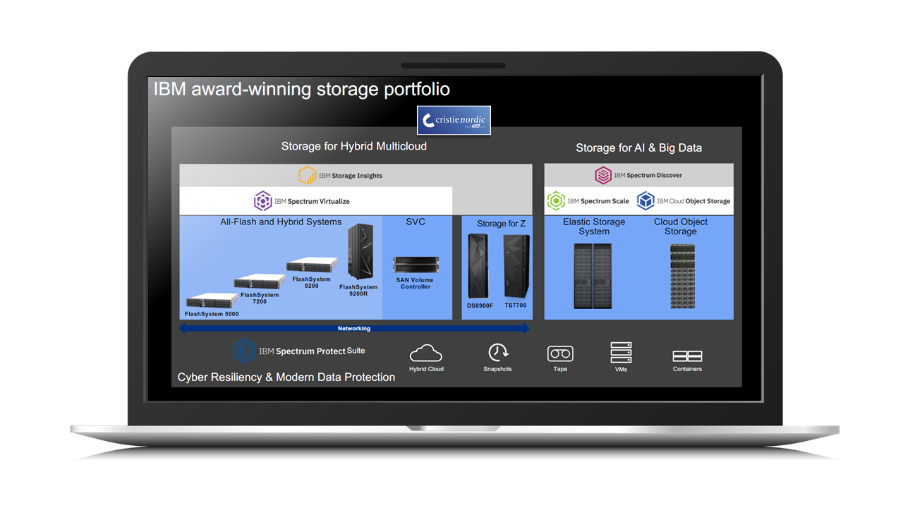 Cristie_IBM_Storage